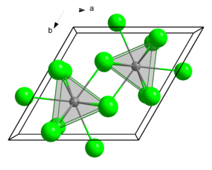 Kristallstruktur von Neptunium(III)-chlorid