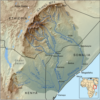 Einzugsgebiet des Juba