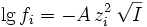 \lg f_i = - A\, z_i^2\, \sqrt{I}