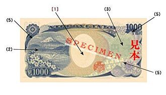 1000 Yen Übersicht Sicherheitsmerkmale Rückseite