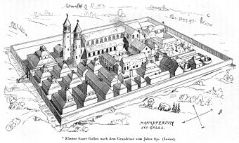 Das Kloster St. Gallen im 9. Jahrhundert