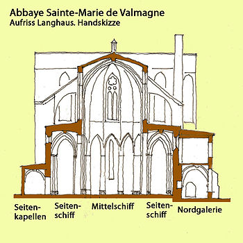 Abbaye Valmagne, Aufriss.2.jpg