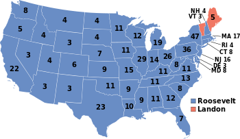 Wahlmännerstimmen nach Bundesstaaten: blau: Roosevelt (Demokraten), rot: Landon (Republikaner)