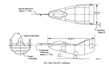 Dreiseitenriss der Northrop M2-F2