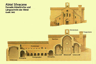Silvacane, Fassaede u. Längsschnitt Abtei Grafik 1843.jpg