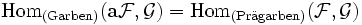 \mathrm{Hom}_{\mathrm{(Garben)}}(\mathbf a\mathcal F,\mathcal G)=\mathrm{Hom}_{\mathrm{(Pr\ddot agarben)}}(\mathcal F,\mathcal G)