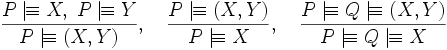 \frac{P\mid\!\equiv X, \; P \mid\!\equiv Y}{P \mid\!\equiv (X,Y)}, \quad \frac{P \mid\!\equiv (X,Y)}{P\mid\!\equiv X}, \quad \frac{P\mid\!\equiv Q \mid\!\equiv (X,Y)}{P \mid\!\equiv Q \mid\!\equiv X}