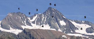 Großglockner von Südwesten: 1. Glocknerwand, 2. Untere Glocknerscharte, 3. Teufelshorn (links) und Glocknerhorn (rechts), 4. Teischnitzkees, 5. Großglockner, 6. Kleinglockner, 7. Stüdlgrat, 8. Ködnitzkees, 9. Adlersruhe