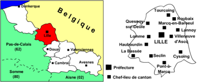 Arrondissement Lille