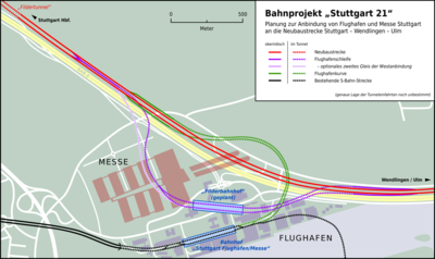 Strecke der Flughafenschleife Stuttgart
