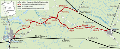 Strecke der Kreisbahn Rathenow-Senzke-Nauen