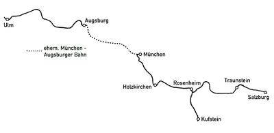 Strecke der Bayerische Maximiliansbahn