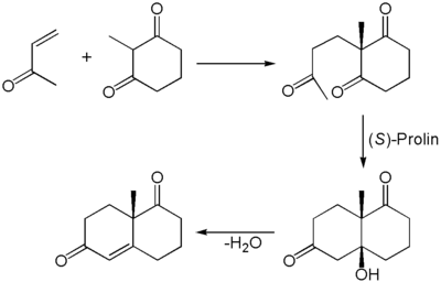 Synthese des Wieland-Miescher-Ketons