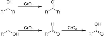Reaktionsschema der Jones-Oxidation