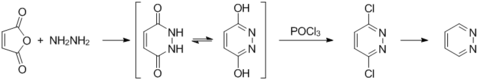 Pyridazin-Synthese aus Maleinsäureanhydrid und Hydrazin