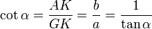 \cot \alpha = \frac{AK}{GK} = \frac{b}{a} = \frac{1}{\tan \alpha}