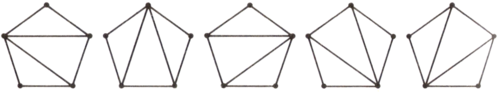 Für ein Fünfeck gibt es fünf mögliche Triangulationen