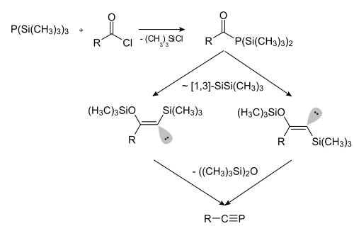 Synthese eines Cyaphids mit Tris(trimethylsilyl)phosphan