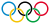 Medaillenspiegel der Olympischen Winterspiele 1932