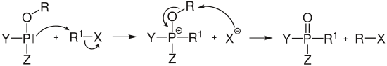 Mechanismus der Arbusow-Reaktion mit X = −Br, −I ; Y, Z = −O−R, −R