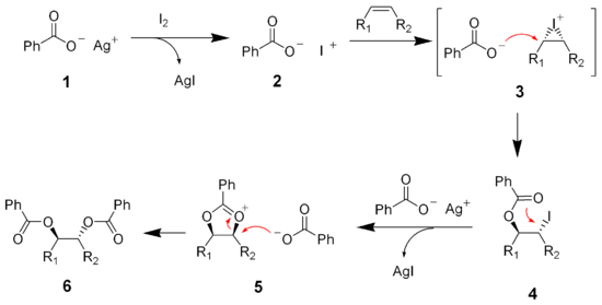 Mechanismus der Prévost-Hydroxylierung