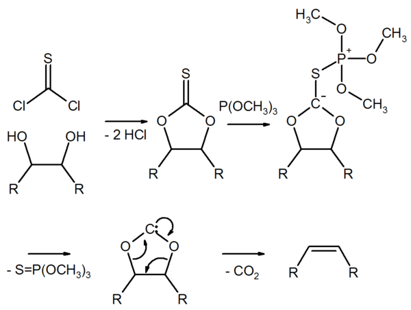 Schema der Corey-Winter-Fragmentierung