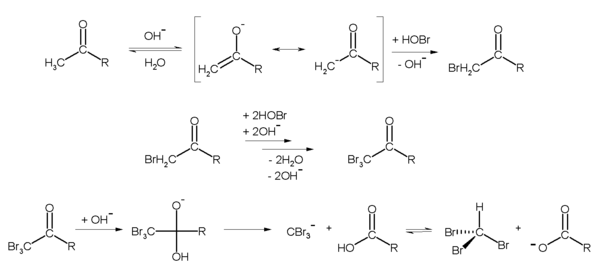 Reaktionsmechanismus der Haloform-Reaktion