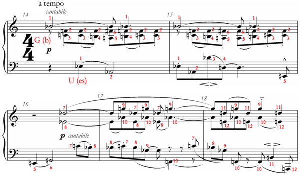 Schönberg, op.33a, Takt 14 bis 18 mit Reihenanalyse