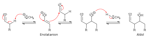 Mechanismus der basenkatylisierten Aldoladdition