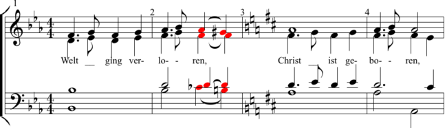Anwendungsbeispiel für eine enharmonische Modulation. Das Lied begann in Es und endet nun in D