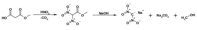 Dinitromethane synthesis 02.svg