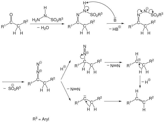 Mechanismus der Bamford-Stevens-Reaktion