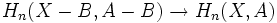 H_n(X - B,A - B)\rightarrow H_n(X,A)