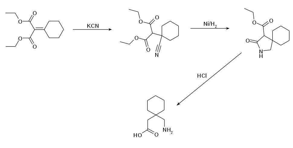 Gabapentin synthesis.svg