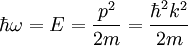 \hbar \omega= E = \frac{p^2}{2m} = \frac{\hbar^2 k^2}{2m}