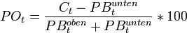 PO_t=\frac {C_t-PB_t^{unten}}{PB_t^{oben}+PB_t^{unten}}*100