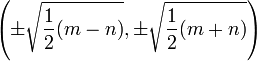 \left(\pm\sqrt{\frac{1}{2}(m-n)},\pm\sqrt{\frac{1}{2}(m+n)}\right)