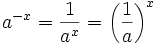 a^{-x} = \frac{1}{a^x}=\left(\frac{1}{a}\right)^x